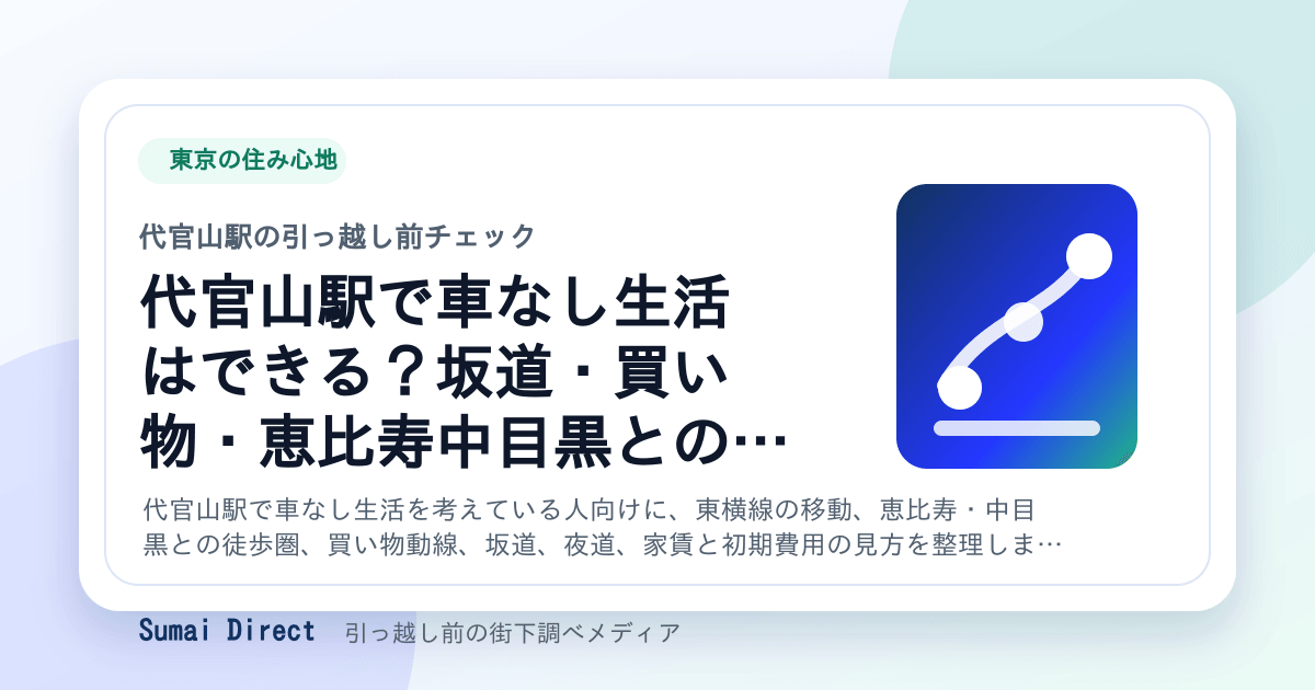 代官山駅で車なし生活はできる？坂道・買い物・恵比寿中目黒との使い分けの要点をまとめたSumai Directの街下調べ画像