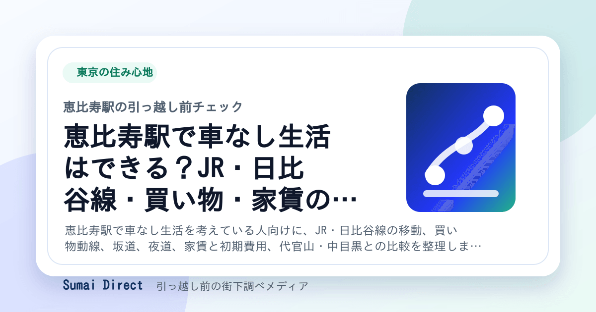 恵比寿駅で車なし生活はできる？JR・日比谷線・買い物・家賃の内見チェックの要点をまとめたSumai Directの街下調べ画像