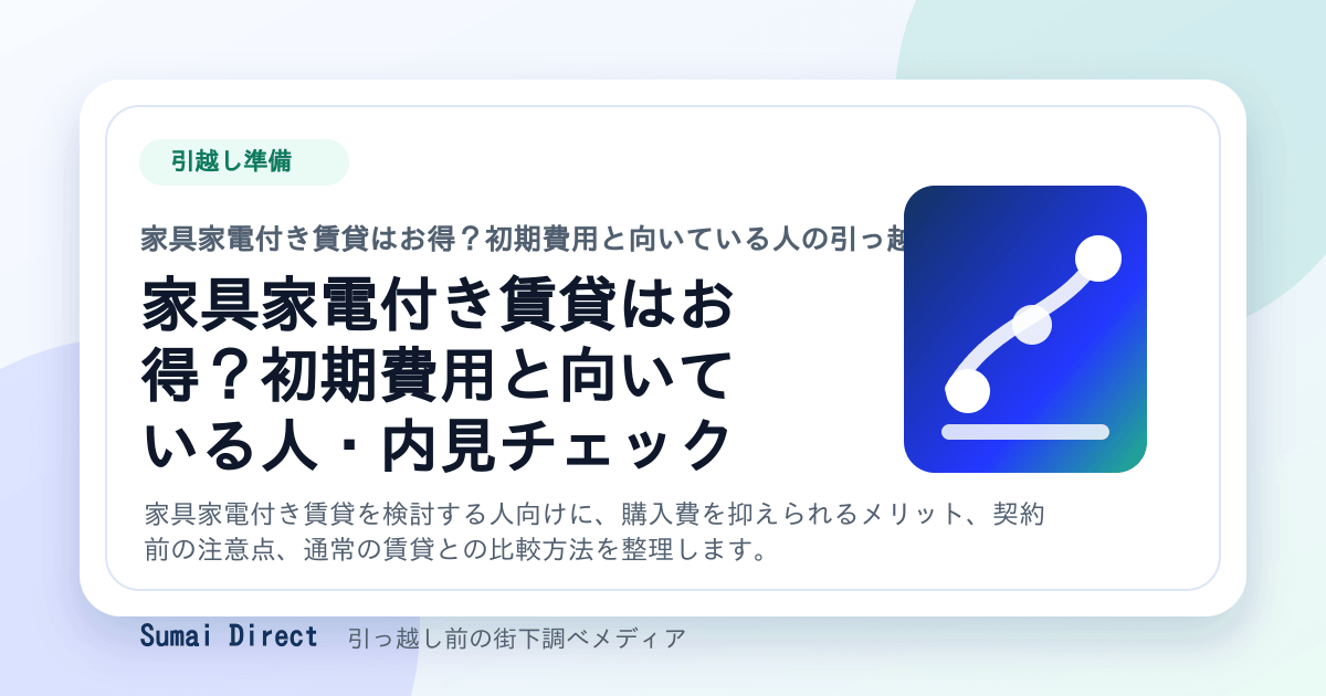 家具家電付き賃貸はお得？初期費用と向いている人・内見チェックの要点をまとめたSumai Directの街下調べ画像