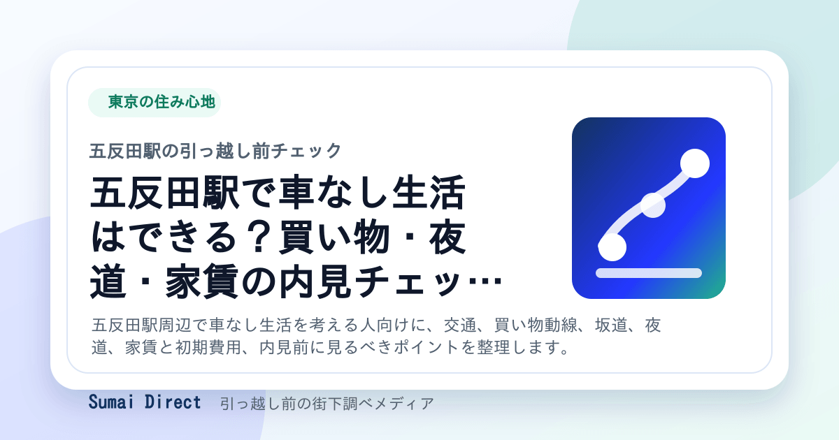 五反田駅で車なし生活はできる？買い物・夜道・家賃の内見チェックの要点をまとめたSumai Directの街下調べ画像