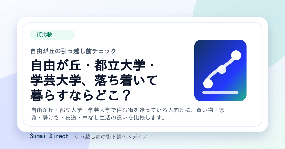 自由が丘・都立大学・学芸大学、落ち着いて暮らすならどこ？の要点をまとめたSumai Directの街下調べ画像