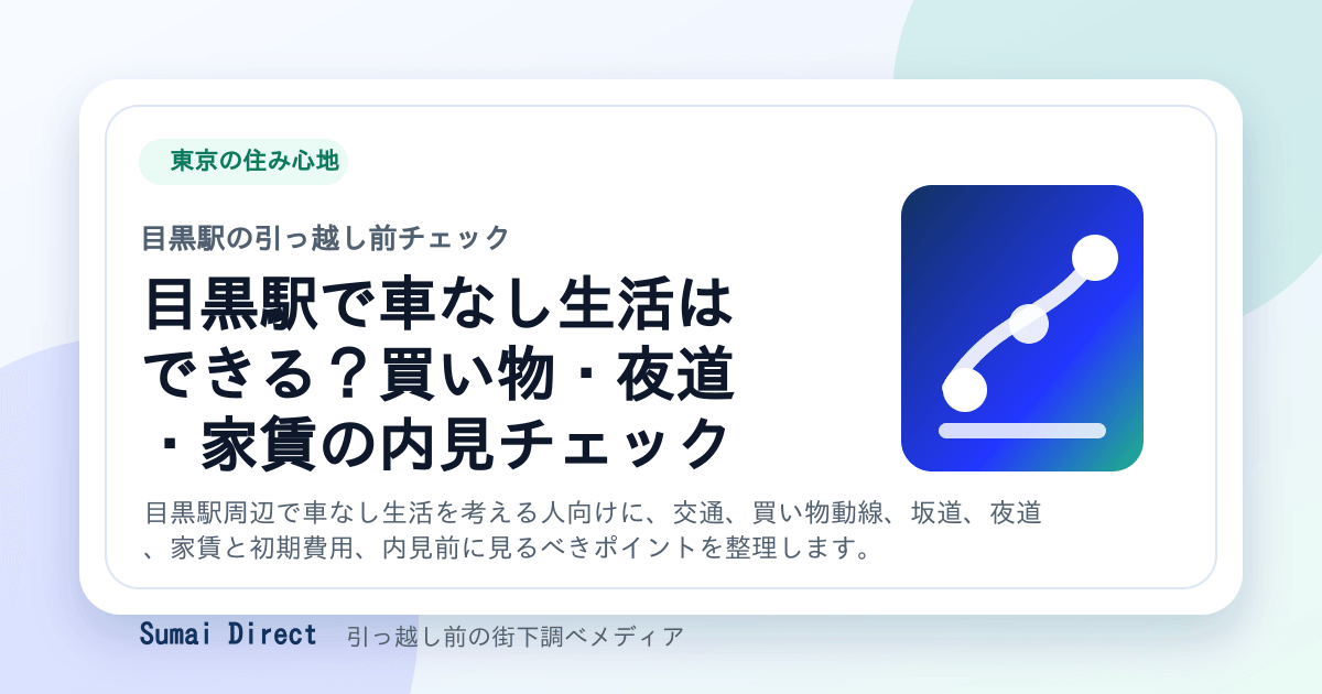目黒駅で車なし生活はできる？買い物・夜道・家賃の内見チェックの要点をまとめたSumai Directの街下調べ画像