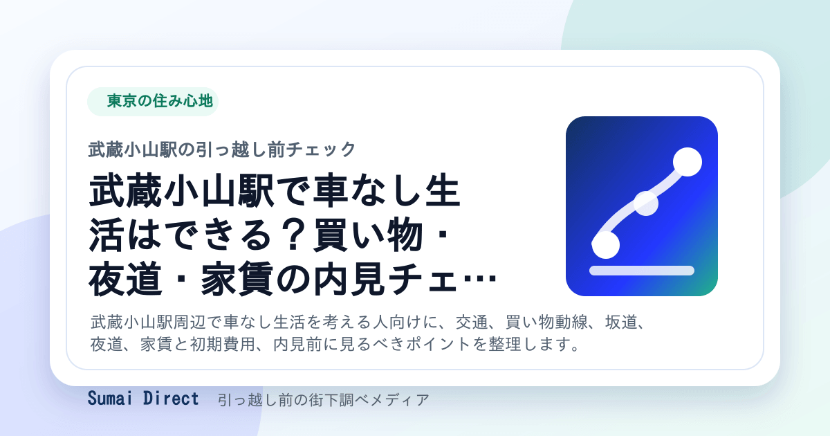 武蔵小山駅で車なし生活はできる？買い物・夜道・家賃の内見チェックの要点をまとめたSumai Directの街下調べ画像