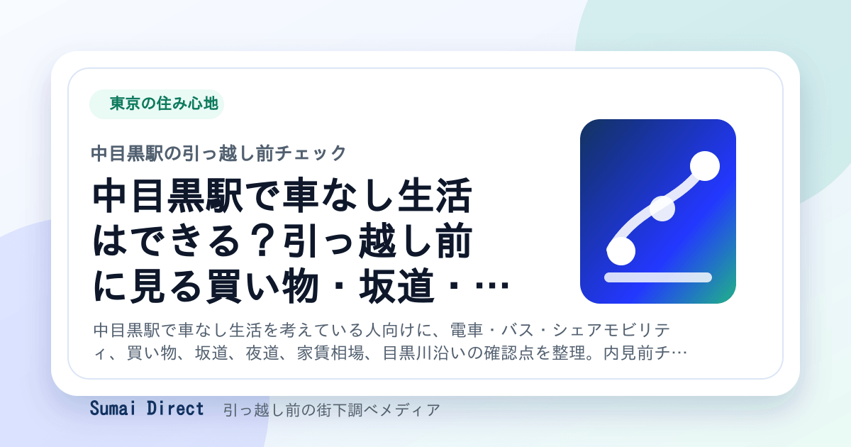 中目黒駅で車なし生活はできる？引っ越し前に見る買い物・坂道・夜道チェックの要点をまとめたSumai Directの街下調べ画像