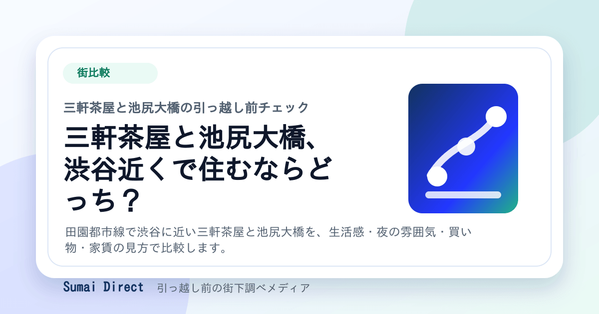 三軒茶屋と池尻大橋、渋谷近くで住むならどっち？の要点をまとめたSumai Directの街下調べ画像