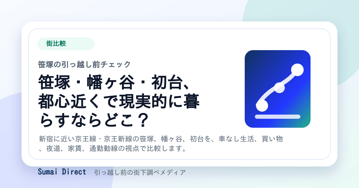 笹塚・幡ヶ谷・初台、都心近くで現実的に暮らすならどこ？の要点をまとめたSumai Directの街下調べ画像
