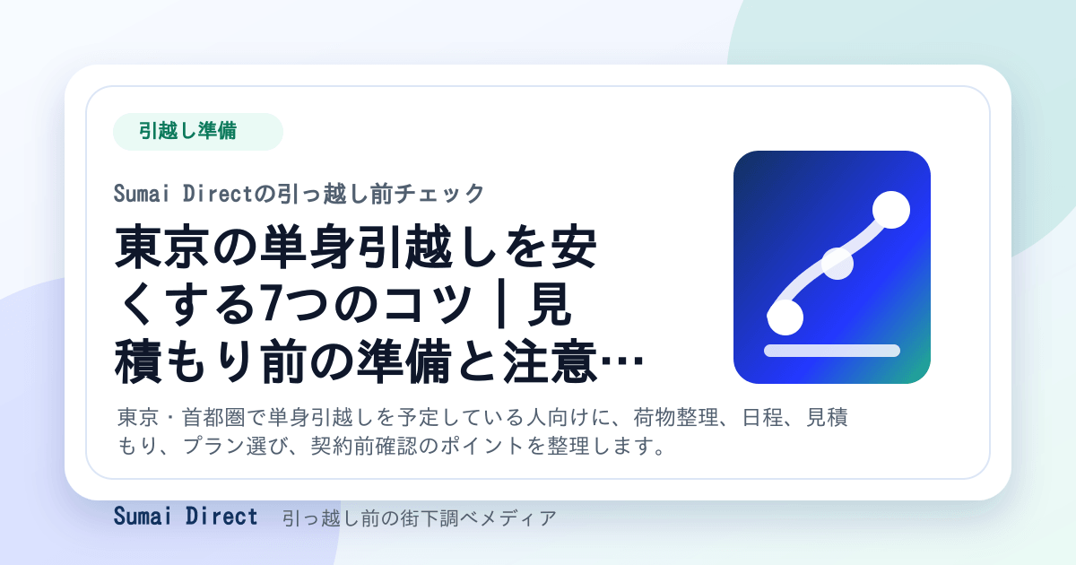 東京の単身引越しを安くする7つのコツ｜見積もり前の準備と注意点の要点をまとめたSumai Directの街下調べ画像